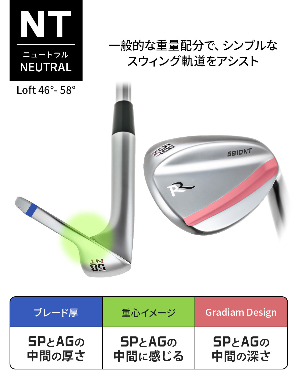 プロトコンセプトFORGED RR ウェッジ52°NT RR FORGED WEDGE | PROTOCONCEPT―プロトコンセプト―